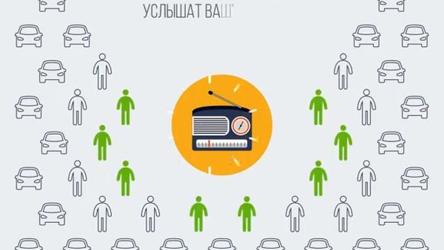 Медиагруппа "Виртуоз". Радиореклама, которую слушают. Котики в соц. сетях. смотреть онлайн