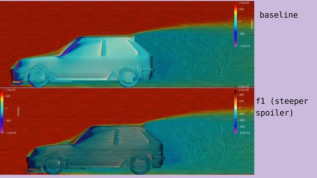 Aerodynamics of a Production Car Floor смотреть онлайн