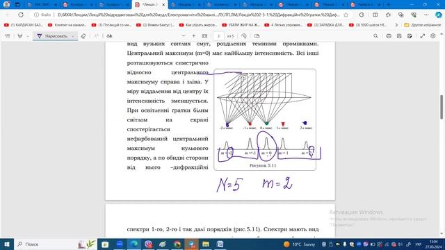Практичне заняття_ЛМ_Дифракція світла смотреть онлайн