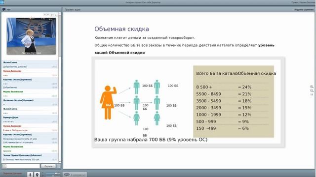 Возможности компании Орифлэйм. Методы работы. 17.10.2016 смотреть онлайн