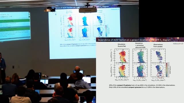 Melanie Habouzit: Black Hole Formation and Evolution смотреть онлайн