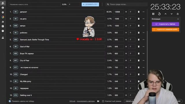 КАША ПРОВОДИТ АУКЦИОН | 04.08.23 смотреть онлайн