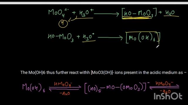 Isopoly Acid of Molybdenum - Prepration & Classification & Properties •Msc CHEMISTRY #Complete Note смотреть онлайн