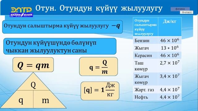 8-класс |Физика| Жылуулук менен жумуштун жалпылыгы жана айырмачылыгы. Отун.Отундун күйүү жылуулугу смотреть онлайн