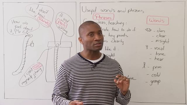 Conversation Skills: What's your communication style? смотреть онлайн