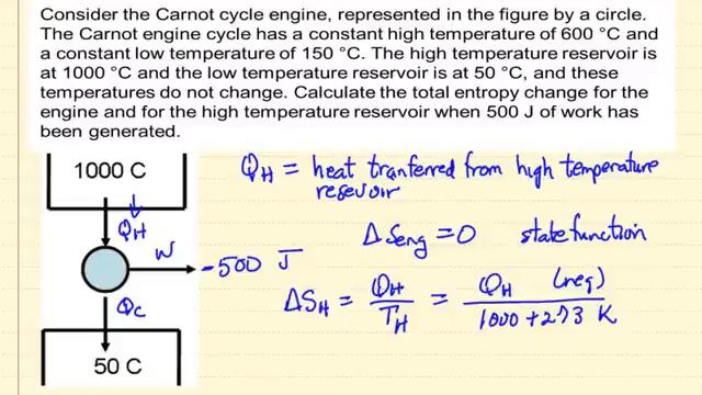 Irreversible Carnot Engine (Review) смотреть онлайн