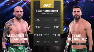 Александр Волкановски VS Яир Родригез