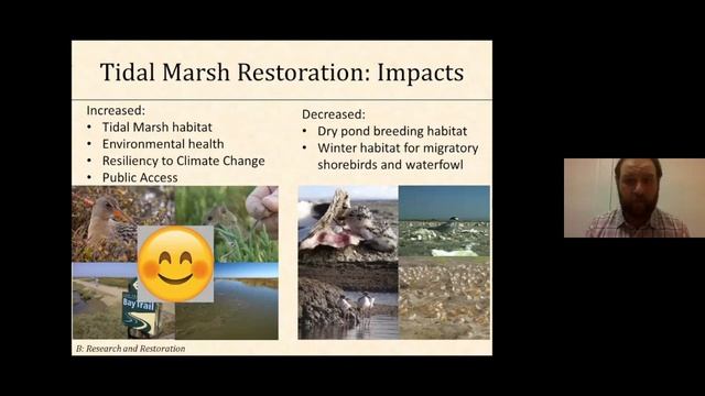 Speaker Series - Ben Pearl смотреть онлайн