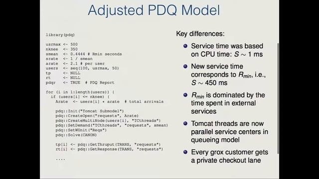 2018 - Performance Analysis in the Cloud смотреть онлайн