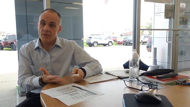 Live Role Play: Mastering Car Sales With Figures, Trade, Payments And Handling Objections!