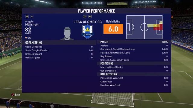 Om durman vs olomby смотреть онлайн