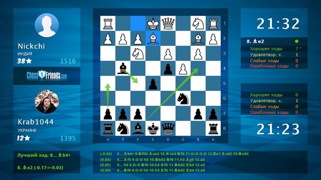 Chess Game Analysis: Nickchi - Krab1044 : 0-1 (By ChessFriends.com) смотреть онлайн