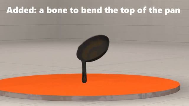 Deformable Frying Pan Showcase смотреть онлайн