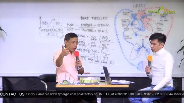 ‘HYPERTENSION Webinar with Doc Atoie‘ ❤️ ⎢「Recorded on 21AUG2020」 смотреть онлайн
