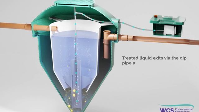 How the Diamond compact wastewater treatment plant works смотреть онлайн