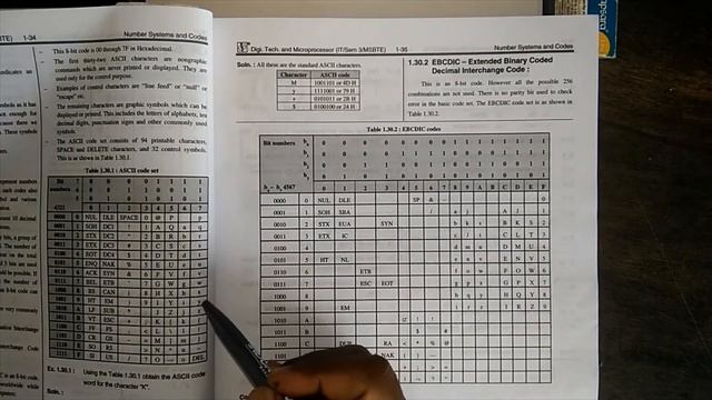 ASCII EBCDIC Code смотреть онлайн