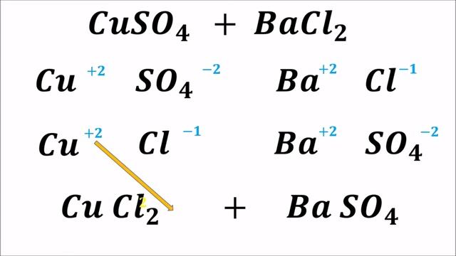 Double Displacement Equation Examples 1-4 смотреть онлайн