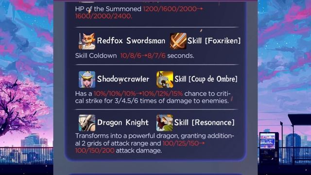 New Unit 'Dualplot', Glacier NERFED, and More! | Auto Chess Patch Notes Analysis смотреть онлайн