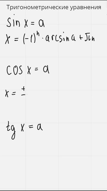 Математика. Тригонометрические уравнения смотреть онлайн