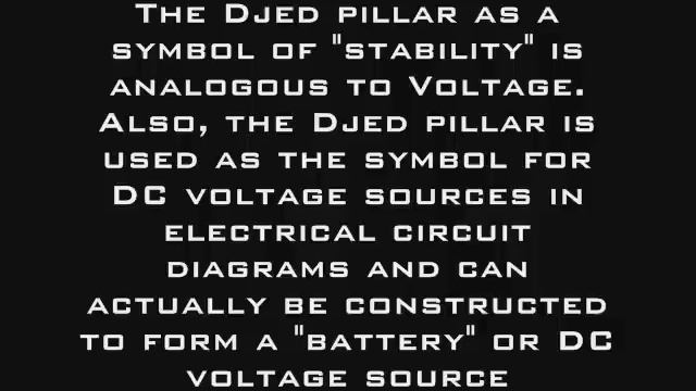 P.T.A.H. Technology: The African Origin of Ohm's Law смотреть онлайн