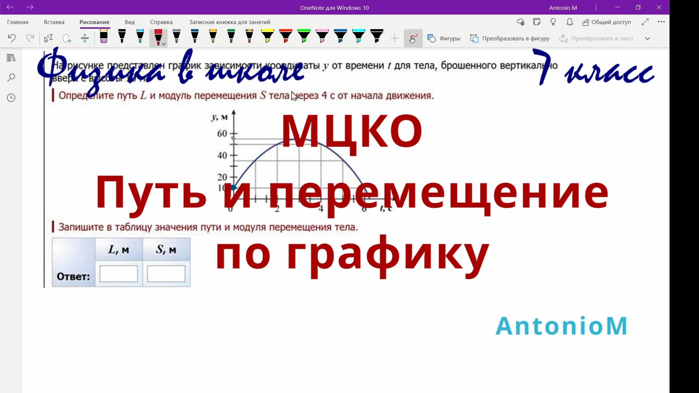 МЦКО 7 физика Путь и перемещение по графику смотреть онлайн