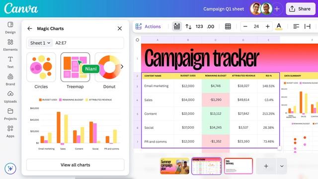 Magic_Charts смотреть онлайн