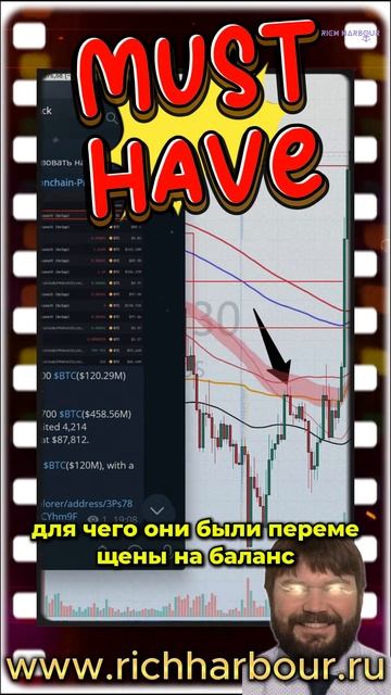 📉 Ситуация на крипто рынке резко изменилась! 🪙💰