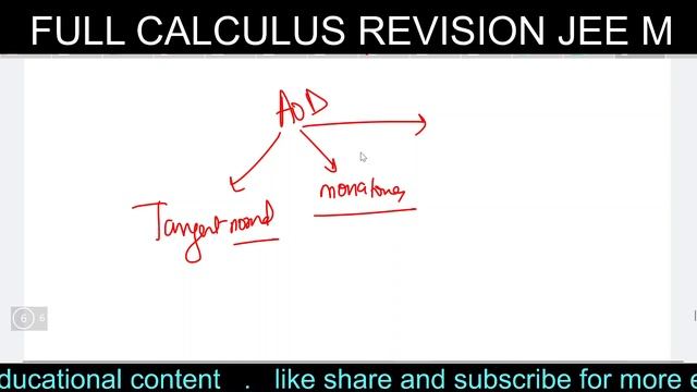 FULL CALCULUS REVISION FOR JEE MAIN FEB 🔥🔥🔥 | 1 hour super revision смотреть онлайн