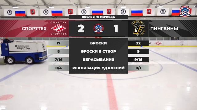 2014 | Спартак-Спорттех - Пингвины | 21.10.2023 смотреть онлайн