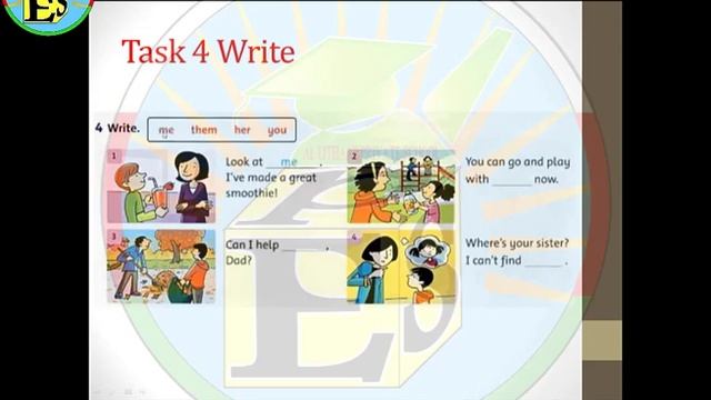 Grade 4 English UNit13 Lesson2 Grammer P97 Ms Yusra