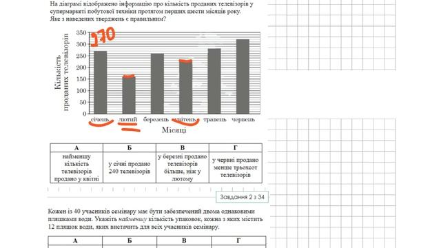 ЗНО математика 2021 №1,2 (демонстраційний тест) смотреть онлайн