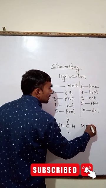 Chemistry foundation, Organic chemistry#, Hydrocarbon# смотреть онлайн