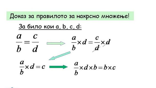 Размер и пропорција смотреть онлайн