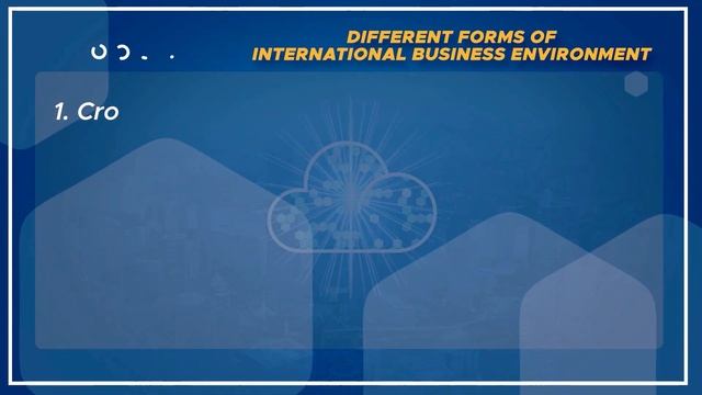 International Business Environment (IBE) | Importance | Scope | Forms | Complete Guide in Hindi смотреть онлайн