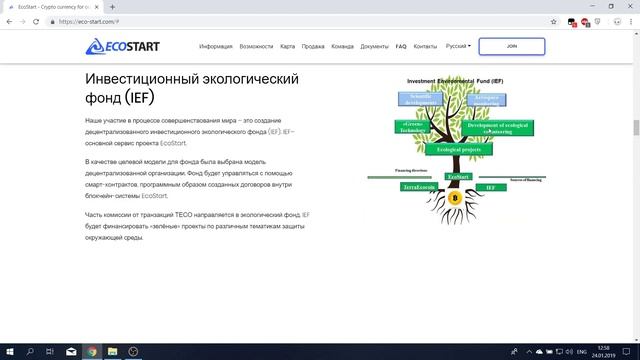 ECOSTART#ICO смотреть онлайн