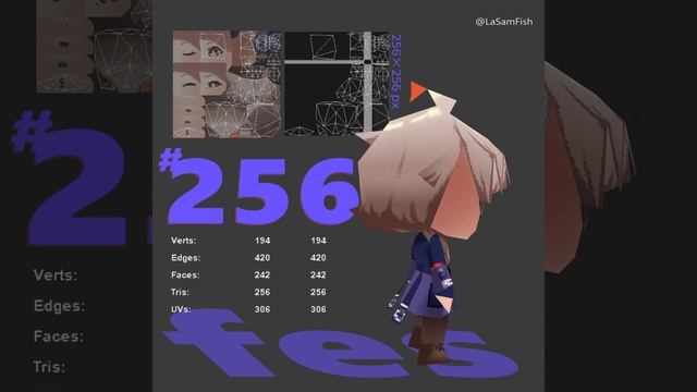 [256fes Low Poly Character Model - LaSamFish] 繪型3D模型 смотреть онлайн