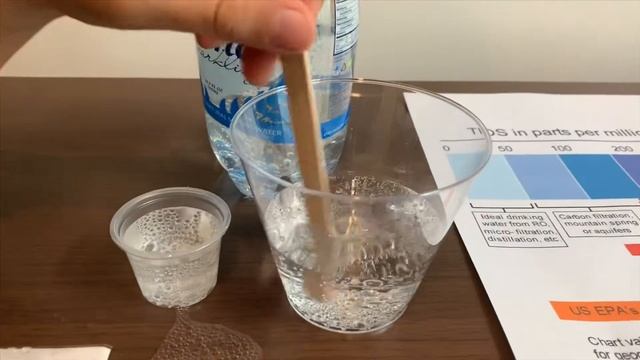 Eternal Sparkling Mineral #Water test - pH and TDS смотреть онлайн