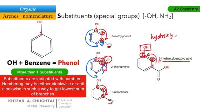 How to write names of Arene (Aromatic compounds)? A2 Chemistry смотреть онлайн