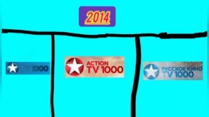 Хронология трёх телеканалов TV1000 в России и СНГ