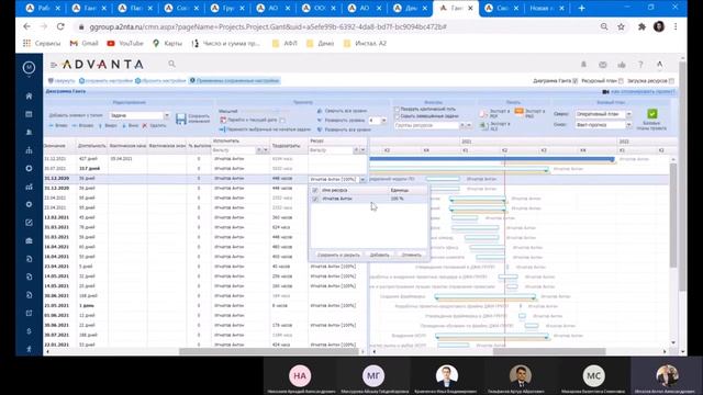 Назначение ресурсов на задачу смотреть онлайн