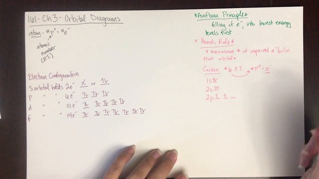Chem 161 - Ch 3 - Orbital Diagram & Electron Configurations смотреть онлайн