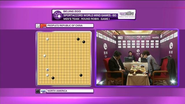 SportAccord World Mind Games 12 December 2013 - Daily Highlights смотреть онлайн