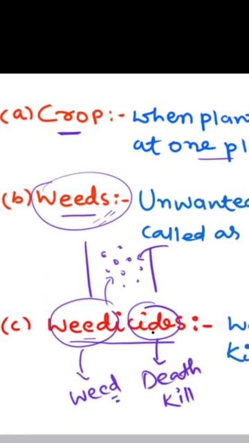 what is weedicides? easy explaination in hindi смотреть онлайн
