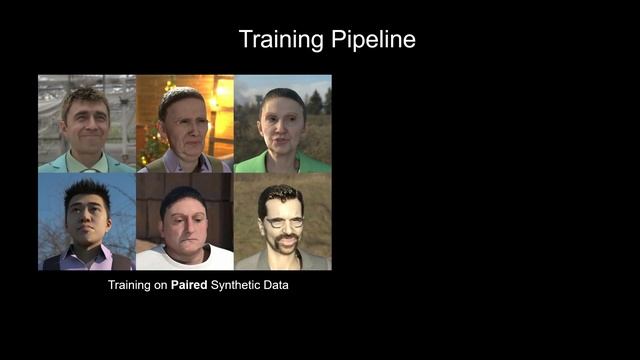 Learning to Relight Portrait Images via a Virtual Light Stage and Synthetic-to-Real Adaptation смотреть онлайн