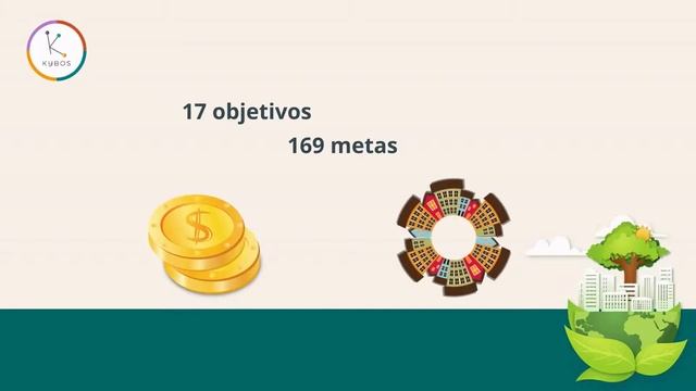 Agenda 2030 desarrollo sostenible - CNP Tema 35 - GC - Tema 16 смотреть онлайн