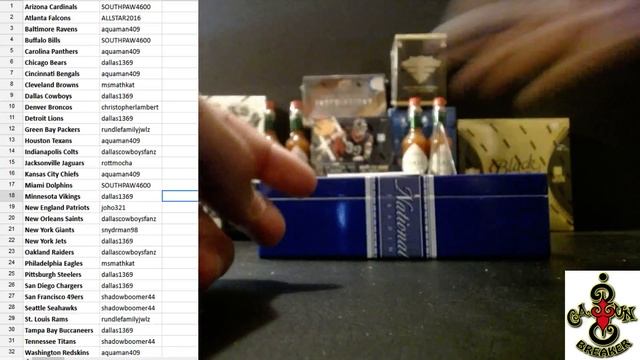 CAJUNBREAKER 2016 PRIME SIGNATURES 4 BOX BREAK 9/19/2016 смотреть онлайн