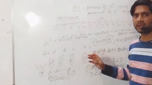 Acids, bases and salts class X part 2 (pH scale, salt formation and their types) смотреть онлайн