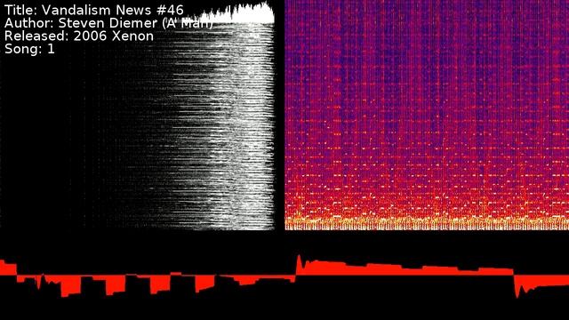 Steven Diemer (A Man) - Vandalism News #46 | Song 1 [#C64] [#SID] смотреть онлайн