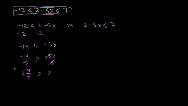 Qoʻsh tengsizliklarga misollar | Yechish | Algebra 1 смотреть онлайн