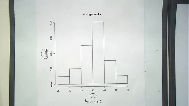 Podcast 12 of Math10282 Introduction to Statistics for the 2018/2019 Academic Year смотреть онлайн